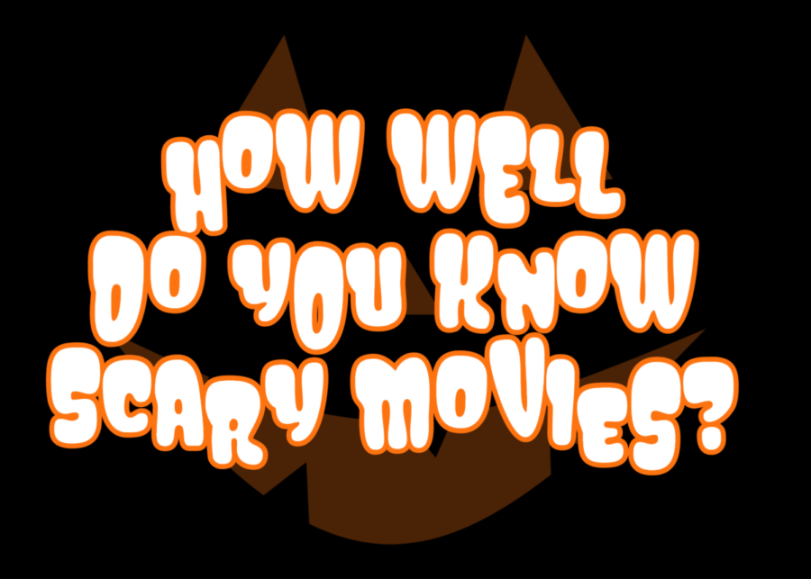 How well do you know scary movies?