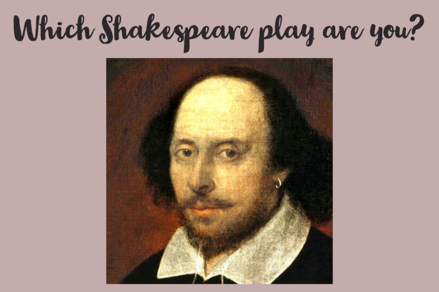 Which Shakespeare play are you? 