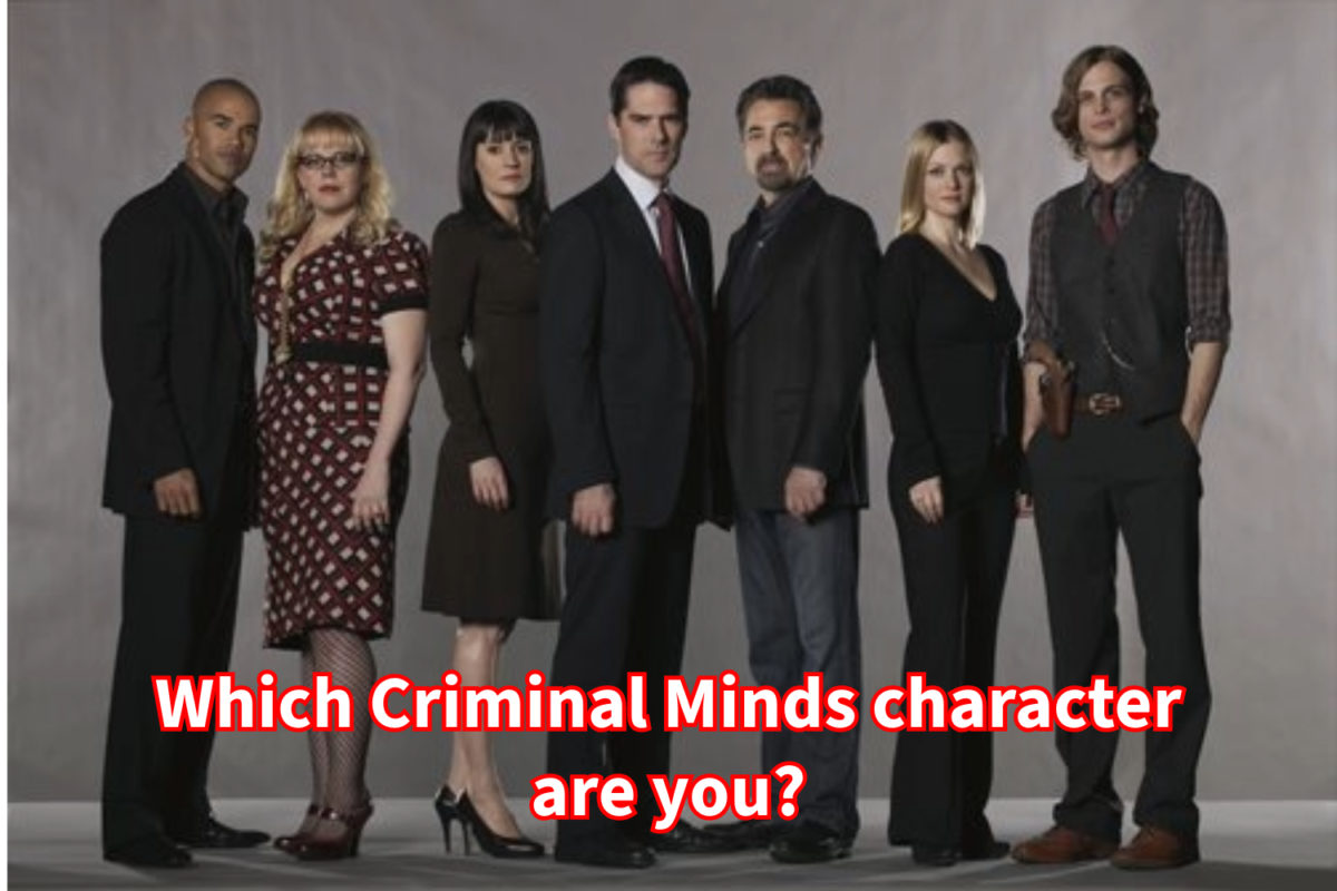 Which Criminal Minds character are you?