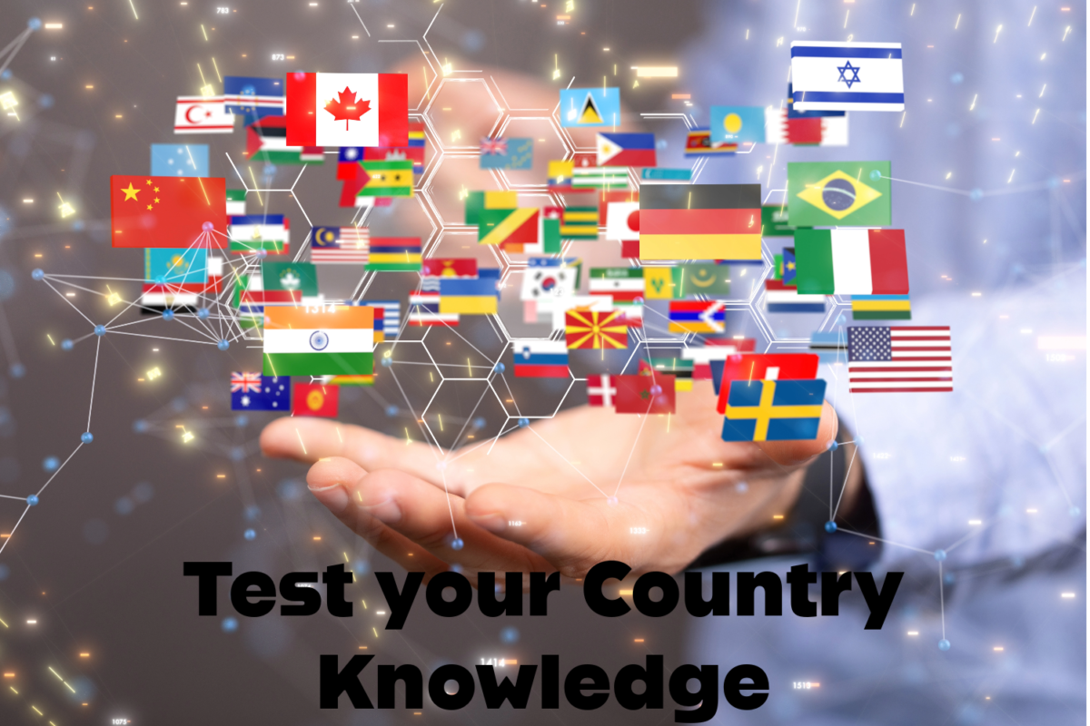 Test your knowledge of countries