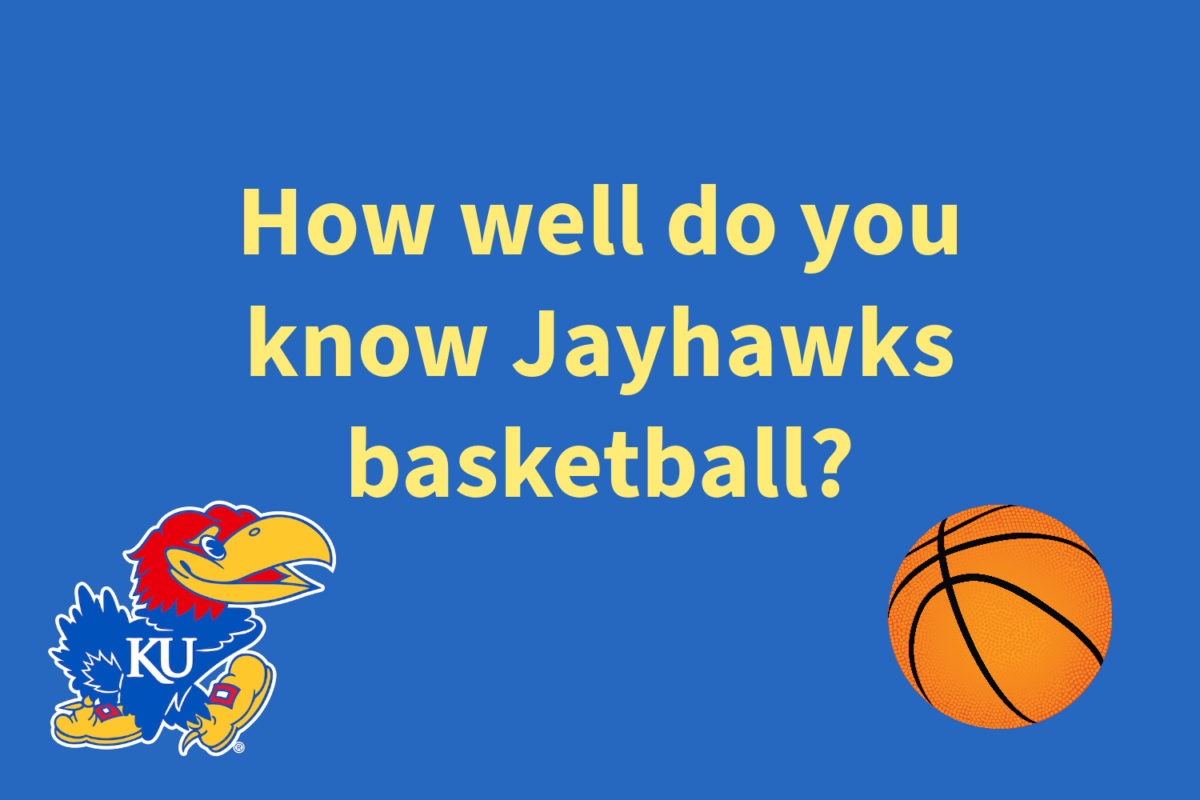 How well do you know Jayhawks basketball?