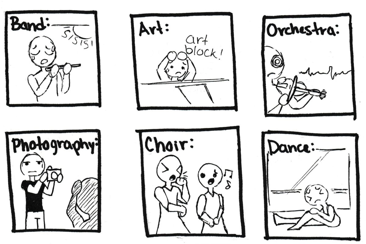 Struggles of Fine Art kids
